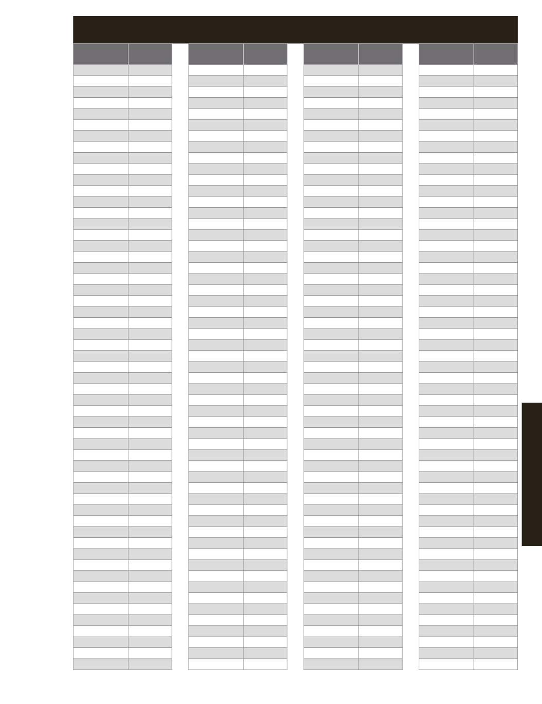 Page Background
