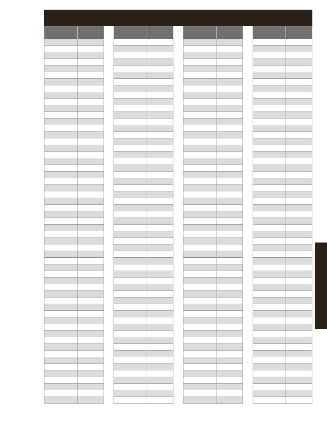 Page Background